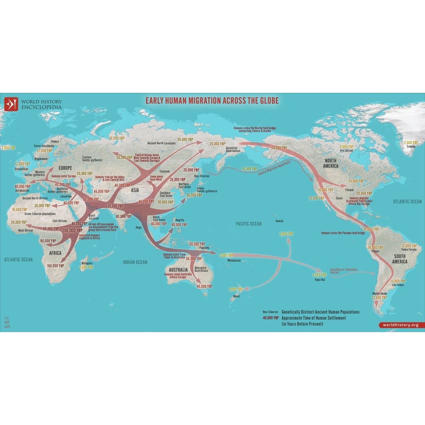 Genome Study Shows Early Asians Traveled Over 20,000 km to South America | Ancient Origins