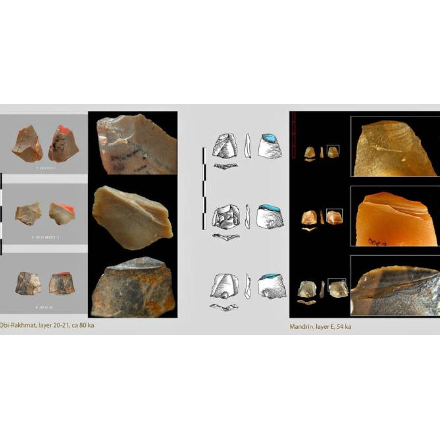 Arrowheads in Uzbekistan Indicate World’s Oldest Bow-and-Arrow Technology | Ancient Origins